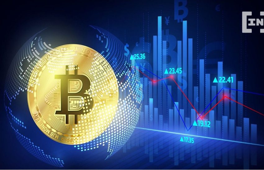 Bitcoin Price Prediction: BTC to End the Year at $25,473