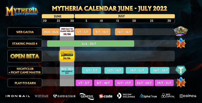 Mytheria Calendario Verano 2022
