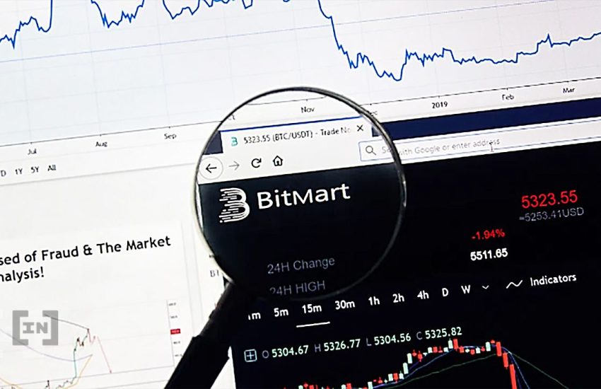 FTC Investigates BitMart Over Handling of 2021 Hack