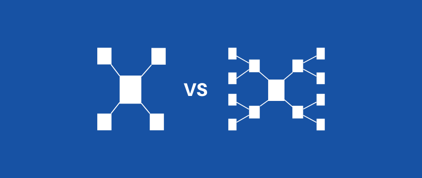 Know About Major Schema: Star vs. Snowflake