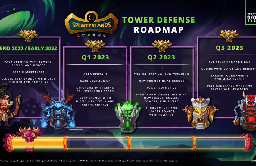 Splinterlands Tower Defense Game roadmap