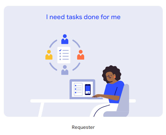 Task-mate-requester