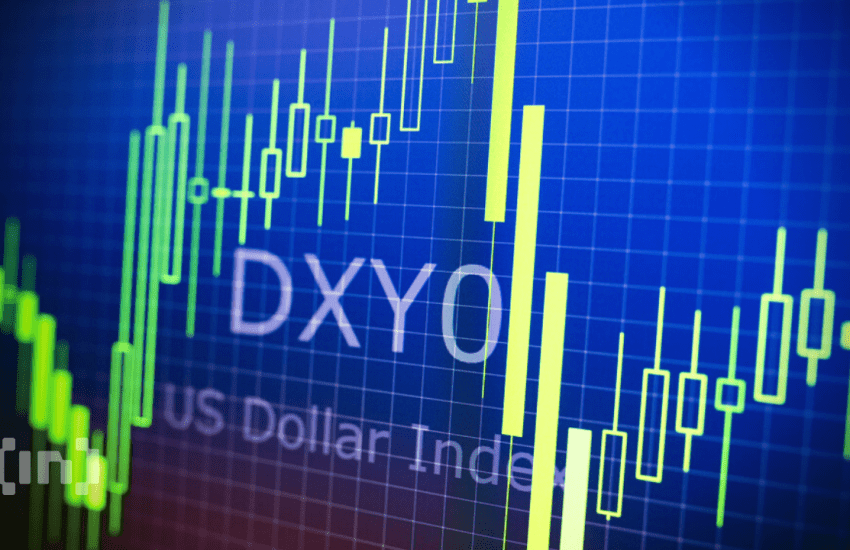 How Long Will U.S. Dollar Index (DXY) Continue to Rise?