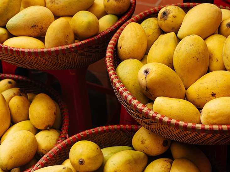El delantero de Mango Markets muestra ingresos justo después de sacar la alfombra de mierda identificada como Mango Inu – CoinLive