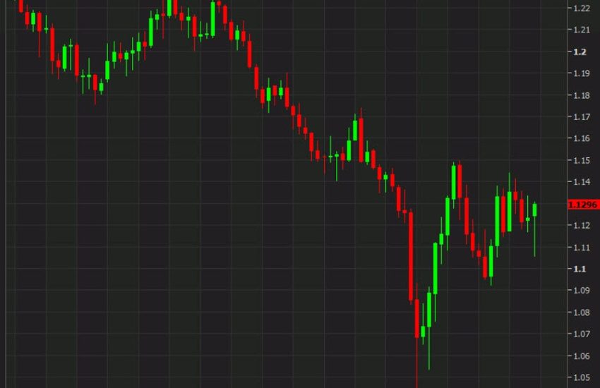 El dólar estadounidense cae a nuevos mínimos al final de la sesión