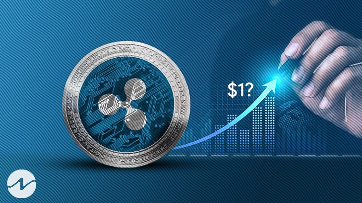 Ripple (XRP) Price Keeps Rallying, Eyes for $1 Mark
