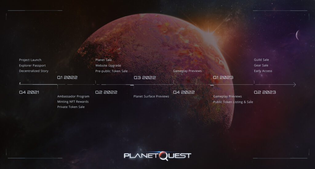 Mapa de ruta de PlanetQuest