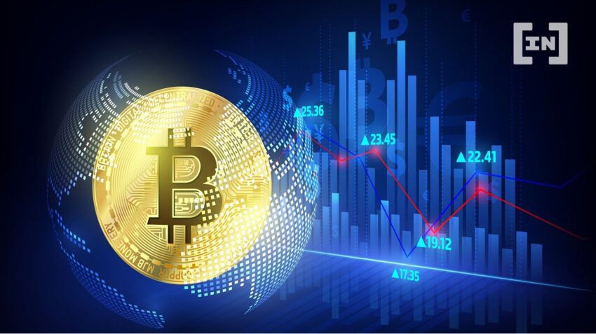 Bitcoin price prediction