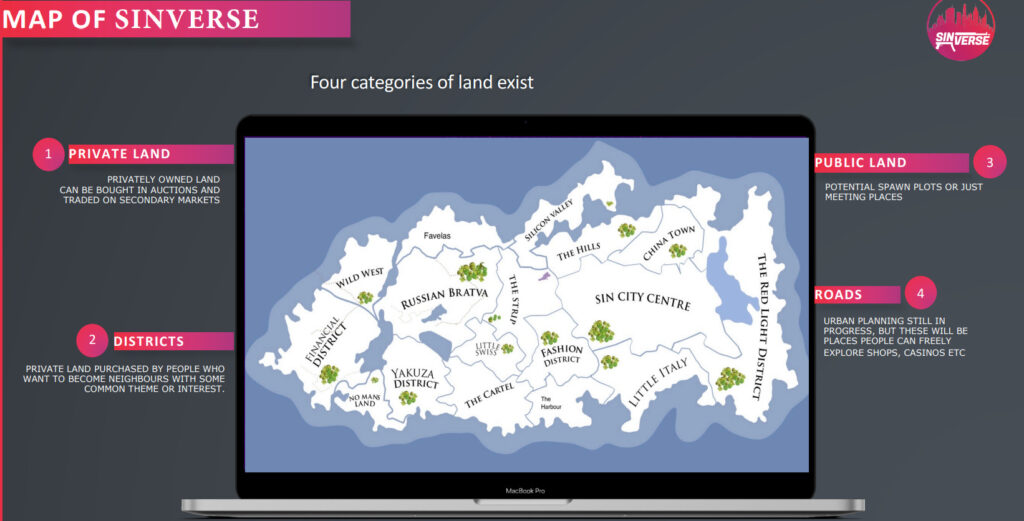 Mapa de SinVerse e información del terreno