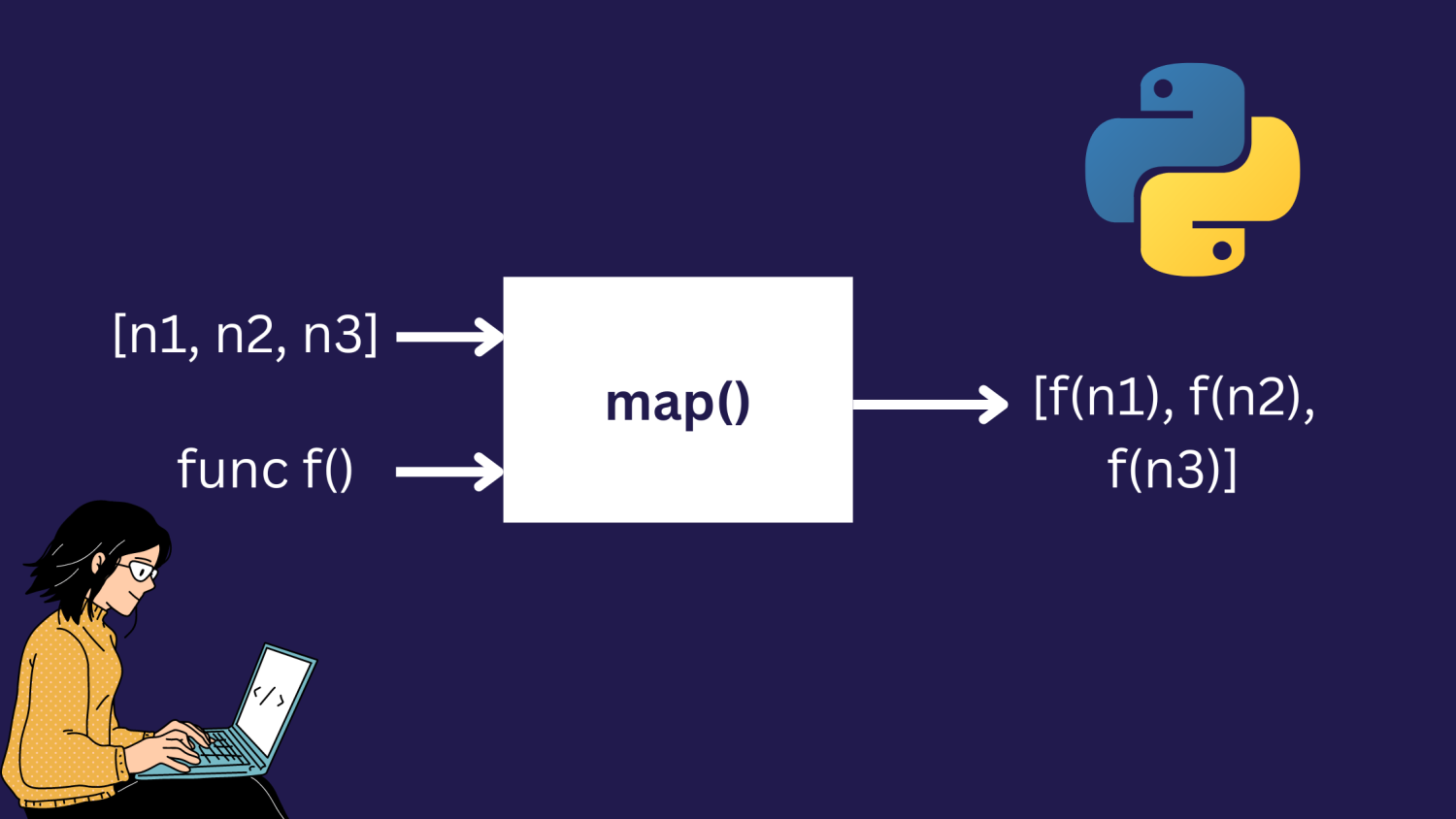 Python-lambda-con-mapa