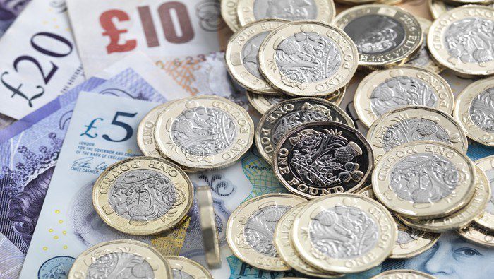 British Pound Forecast: GBP/USD Rally Erases Policy Error Losses