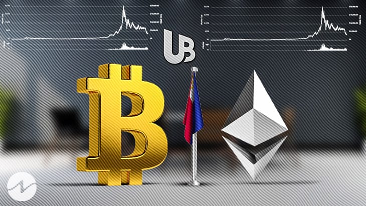 Union Bank of Philippines Launches Pilot BTC and ETH Trading