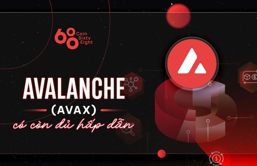 ¿Avalanche (AVAX) sigue siendo lo suficientemente interesante?  – CoinLive