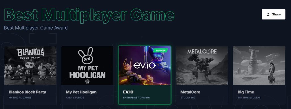 Premios GAM3 2022 al Mejor Juego Multijugador