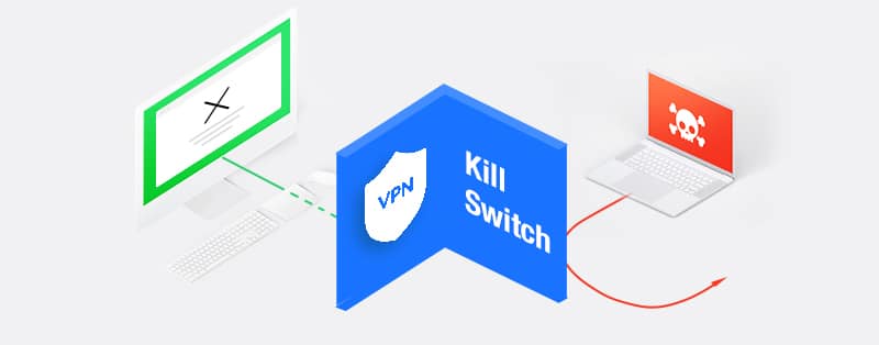 Fonction VPN Kill Switch