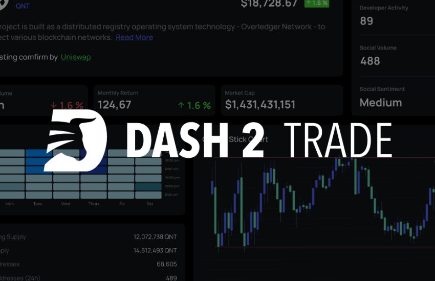 Dash 2 Trade ahora ha recaudado $ 10.4
