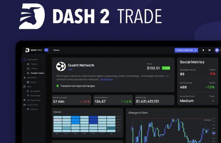 Dash 2 Trade Raises $7.5M, Early Launch and Major CEX Listings Confirmed