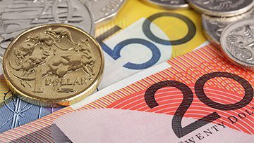 Australian Dollar Outlook: US Dollar Roars Back to Life