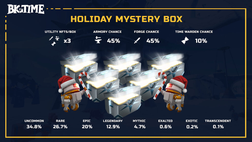 Oferta de cajas misteriosas navideñas a lo grande