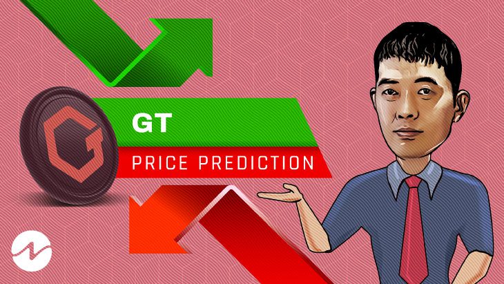 Predicción de precio de Gate Token (GT) para 2022: ¿GT costará $4 pronto?