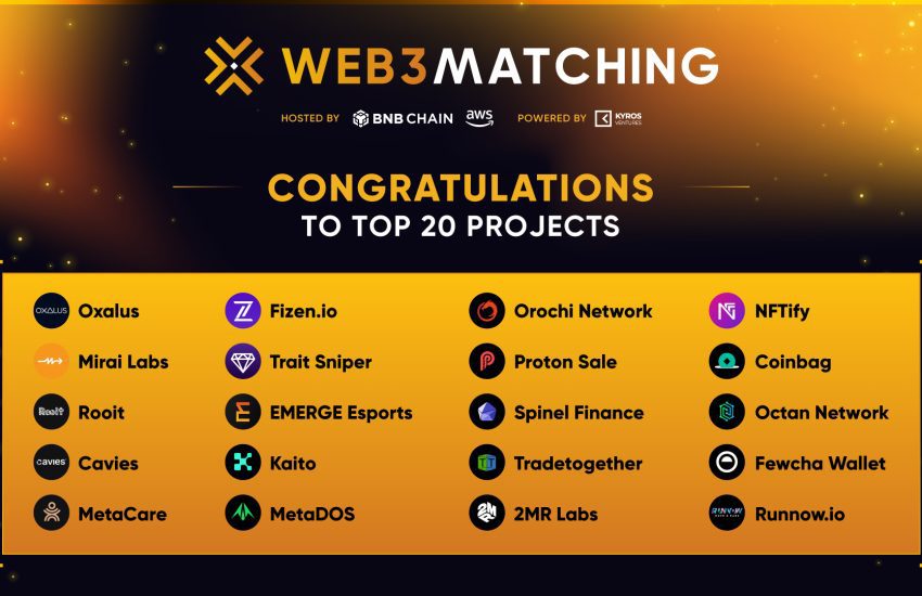 Revelan veinte proyectos potenciales para participar en “Web3 Matching” – CoinLive