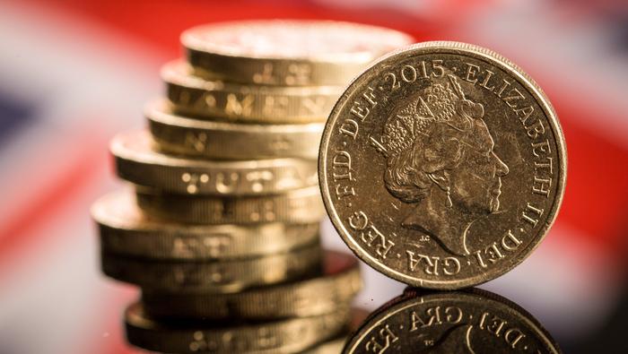 British Pound Latest: GBPUSD Pushing Higher on US Dollar Weakness