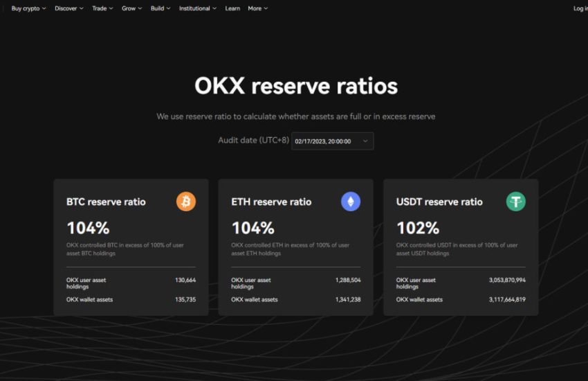 OKX publica el cuarto informe de riqueza con $ 8.6 mil millones en fondos de usuario – CoinLive