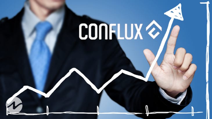 Conflux (CFX) sigue subiendo un 52 % durante el repunte del mercado