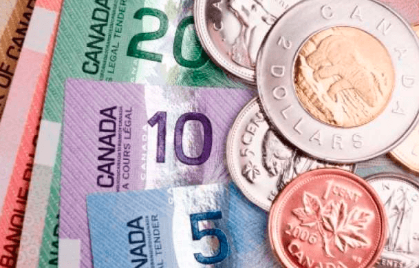 Canadian Dollar Falls With Crude Oil Prices, Will USD/CAD Break Higher Next?