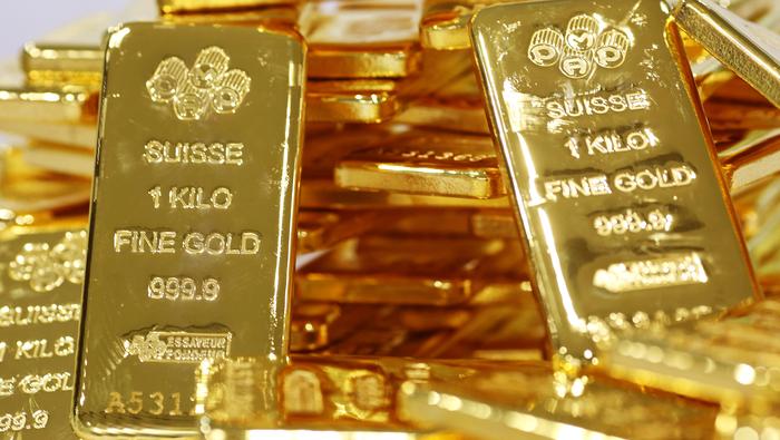 Gold Price Forecast: $1950 Holds Firm as Gold Starts NFP Week with a Bang