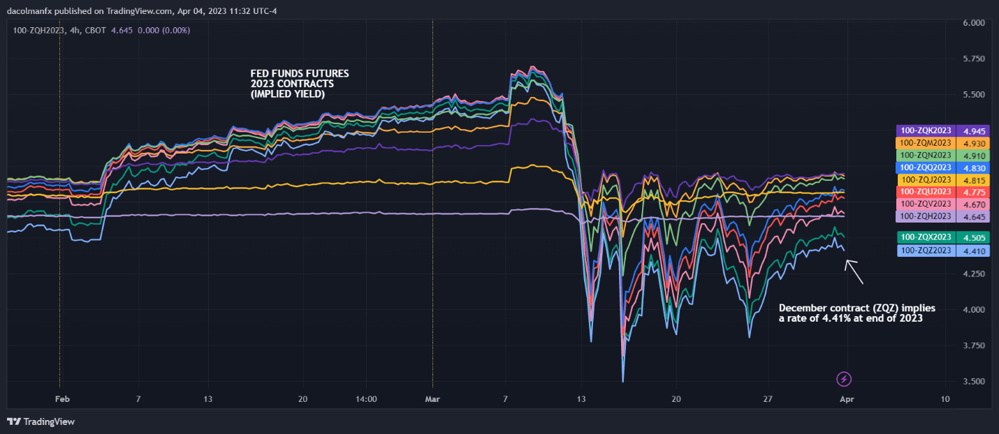 Gráfico, histograma Descripción generada automáticamente