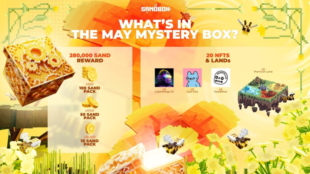 contenido potencial de Mystery Box