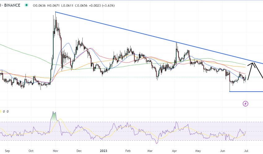 Dogecoin Price Prediction as DOGE Pumps Up 4% – Where Next?