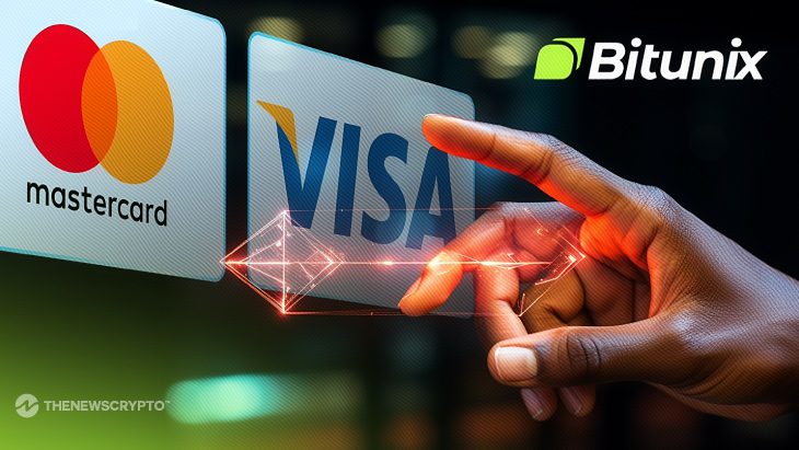 Bitunix Exchange Now Supports Visa and Mastercard Payments