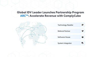 Global IDV Leader Launches Partnership Program ARC: Accelerate Revenue with ComplyCube
