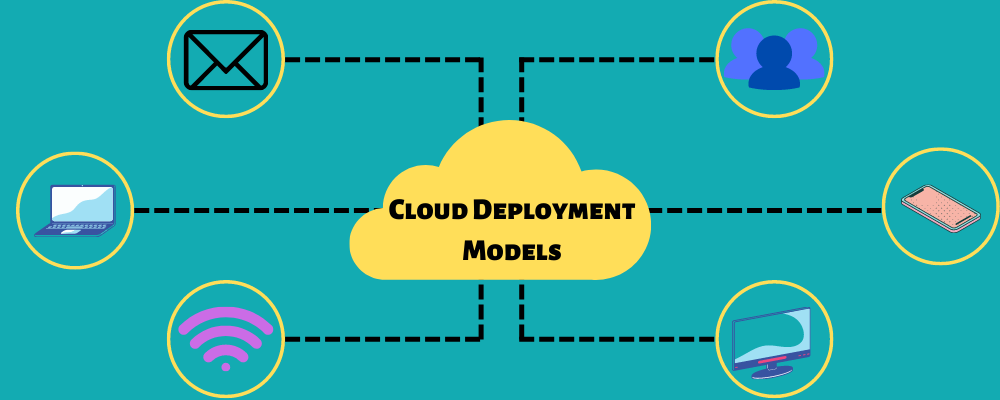Different Types of Cloud Deployment Models