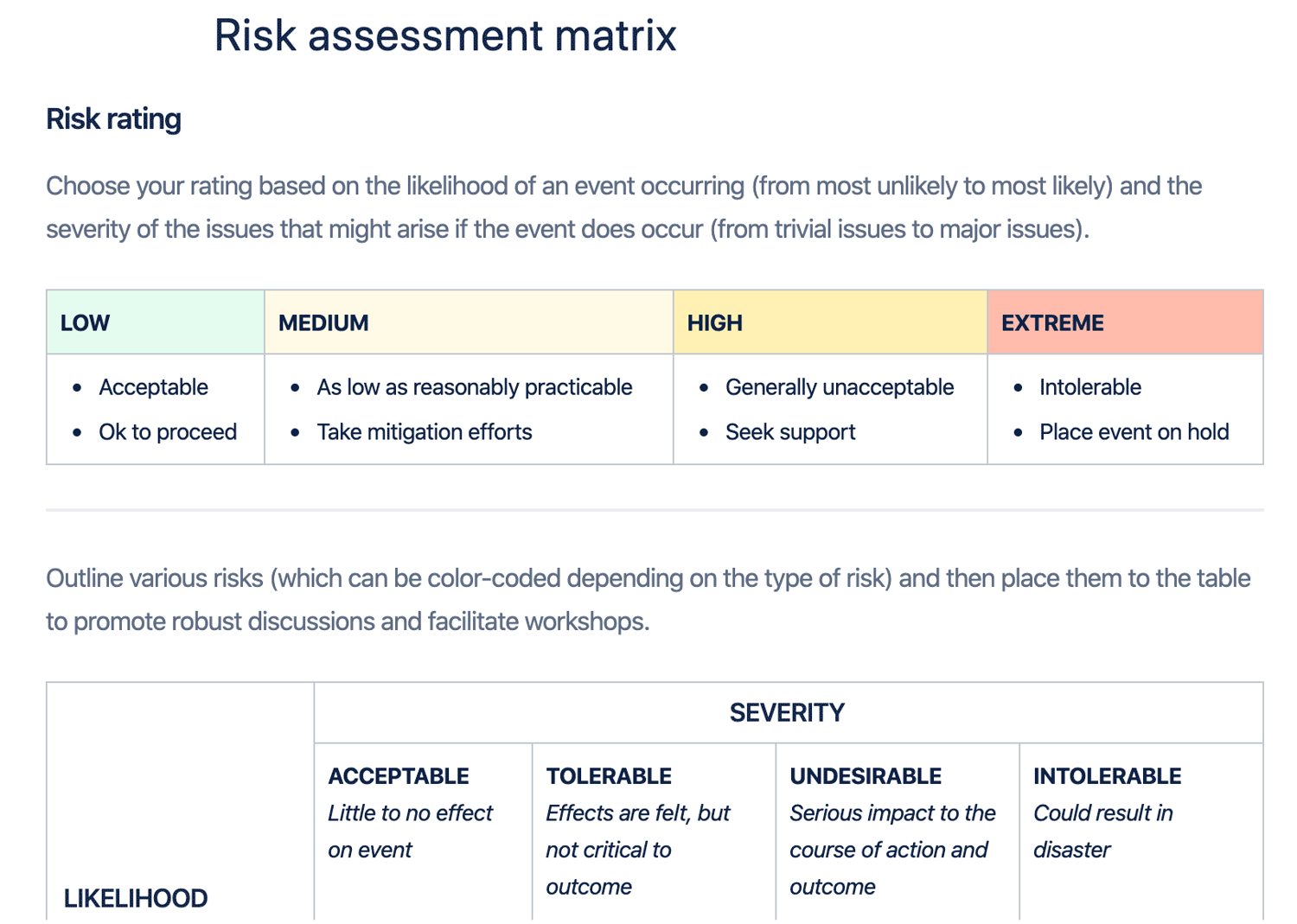Risk assessment matrix template.