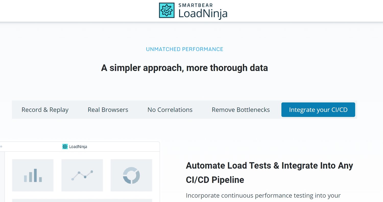 loadninja load testing