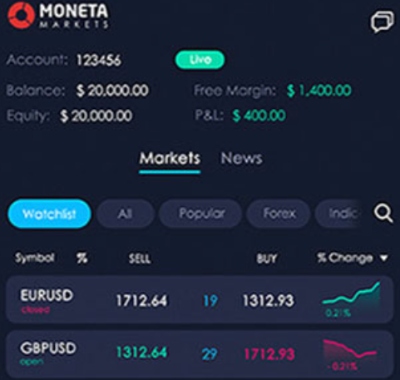 Captura de pantalla del nuevo AppTrader de Moneta Markets
