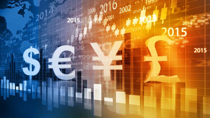 USD/JPY, GBP/JPY Extend Gains for Fourth Consecutive Day. Where to Next?