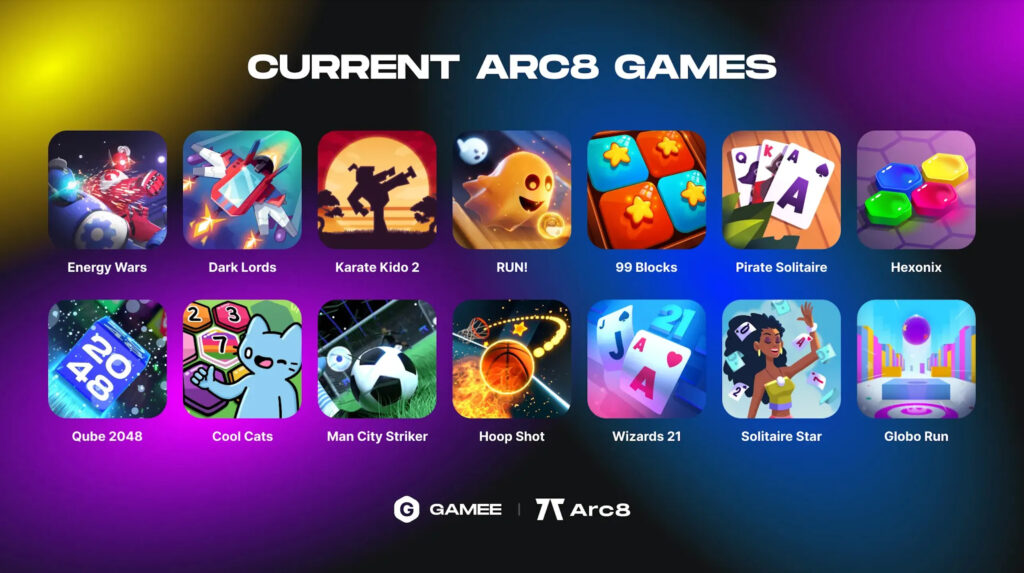 juegos actuales de Arc8