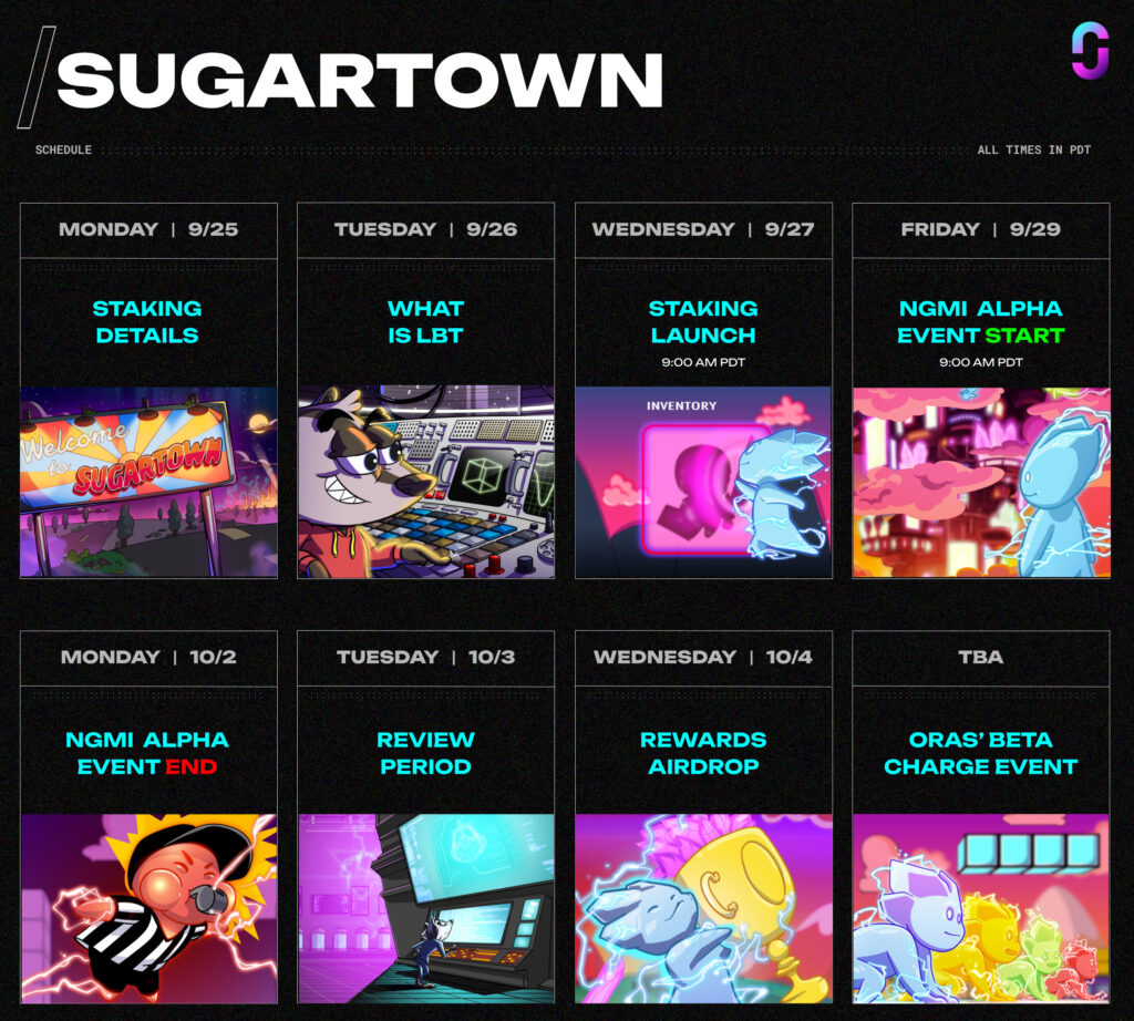 Calendario de eventos de Sugartown