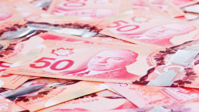 CAD Breaking News: Loonie Rallies on Canadian CPI Beat