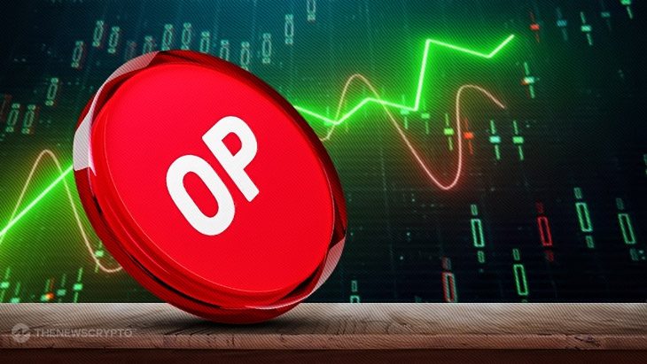 Optimism Reveals Plan To Sell 116M OP Tokens in Private Sale