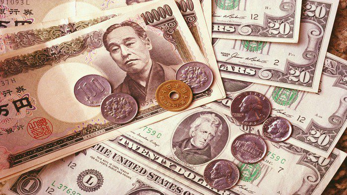 Japanese Yen Forecast: USD/JPY Pauses after Breakout as FX Intervention Risks Grow