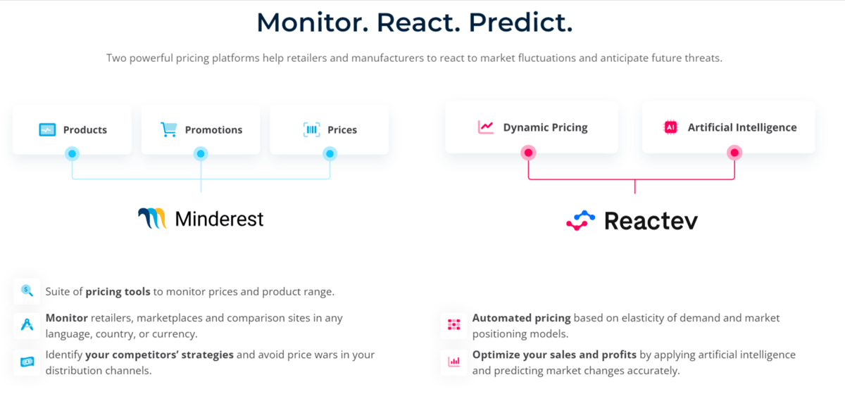 Price-Intelligence-Competitor-Monitor-Software-Minderest
