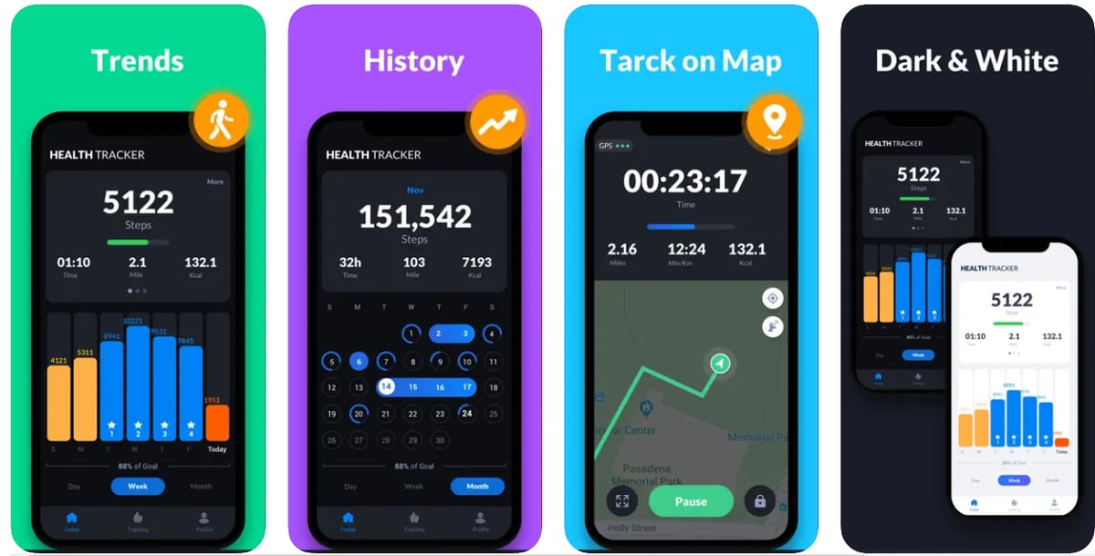 Step Tracker – Pedometer