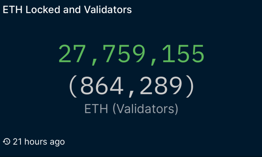 ETH bloqueado y validadores 