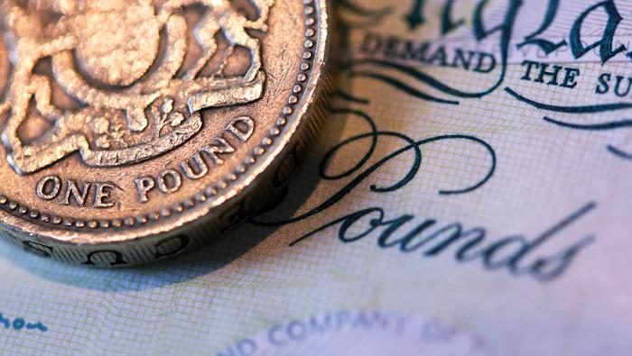 British Pound After UK Jobs Data: GBP/USD, GBP/JPY, GBP/AUD Price Action