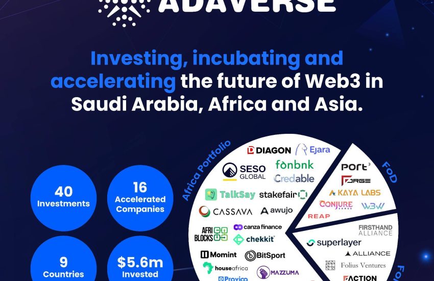 Adaverse expande su mercado en Arabia Saudita – CoinLive